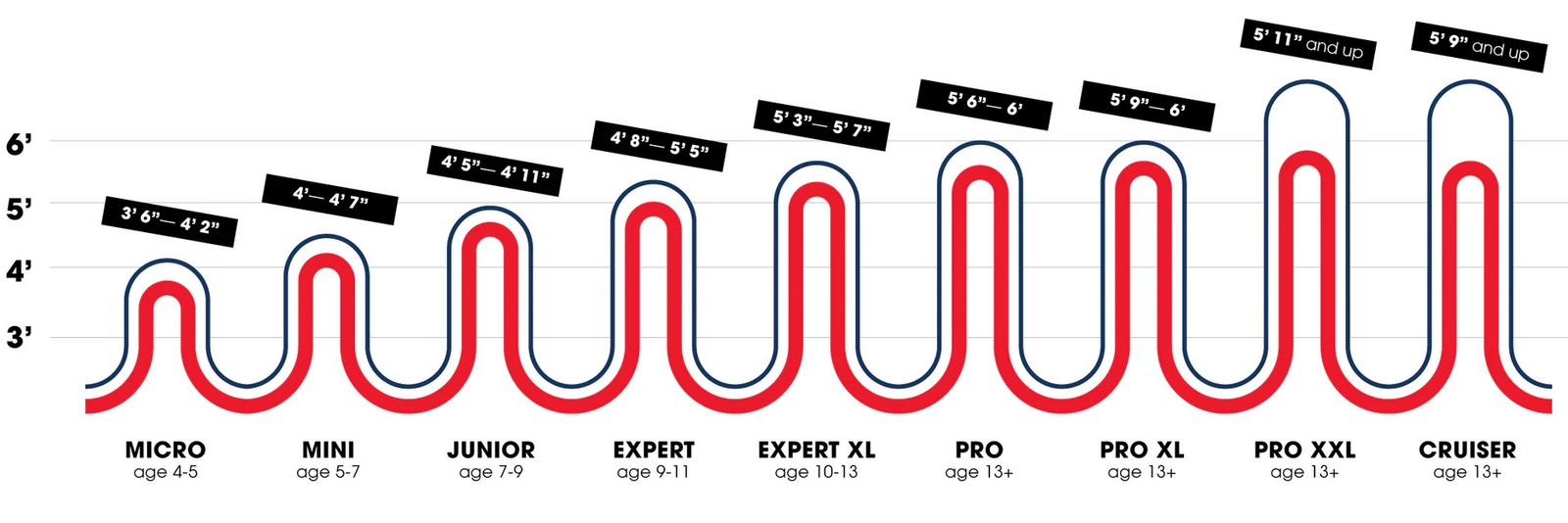 DK Swift Micro 18" Bike